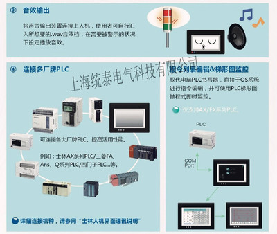 【【原裝正品】臺(tái)灣士林人機(jī)界面EC207-CT0A-CN 上海一級代理商】價(jià)格,廠家,圖片,人機(jī)界面,上海統(tǒng)泰電氣科技-